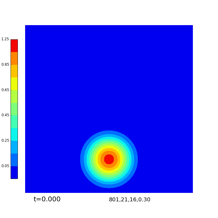 your image should have been seen here!