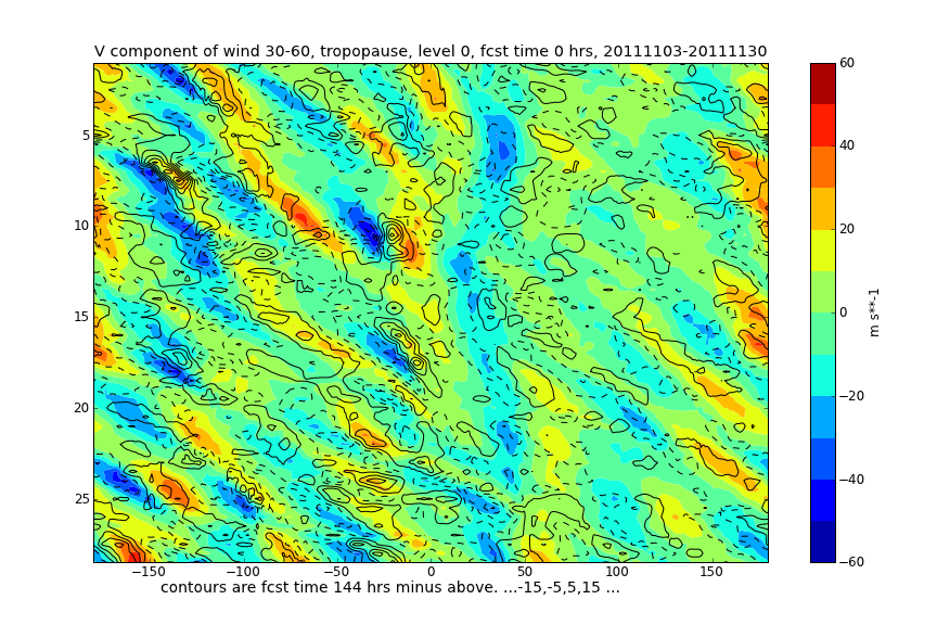 your image should have been seen here!