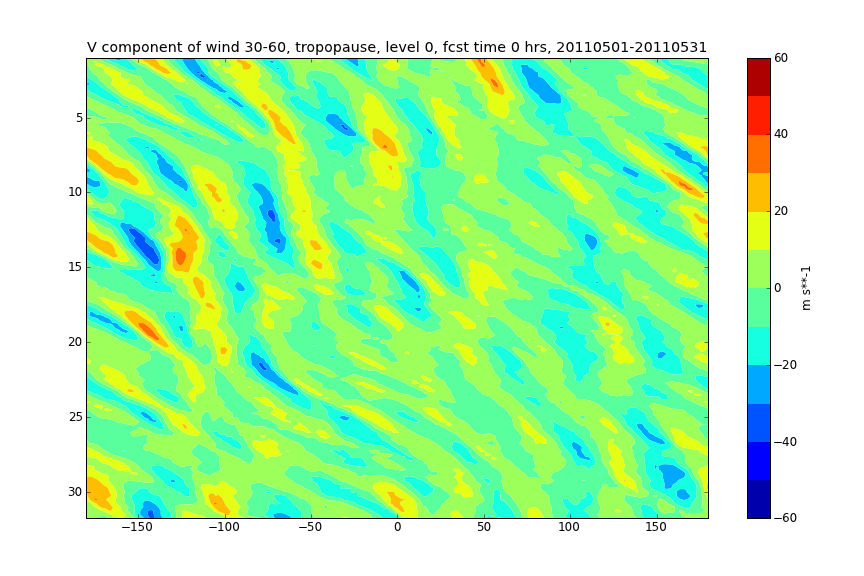 your image should have been seen here!