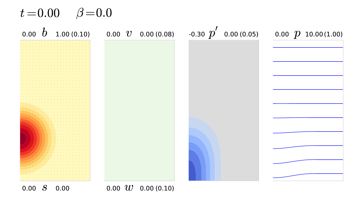 your image should have been seen here!