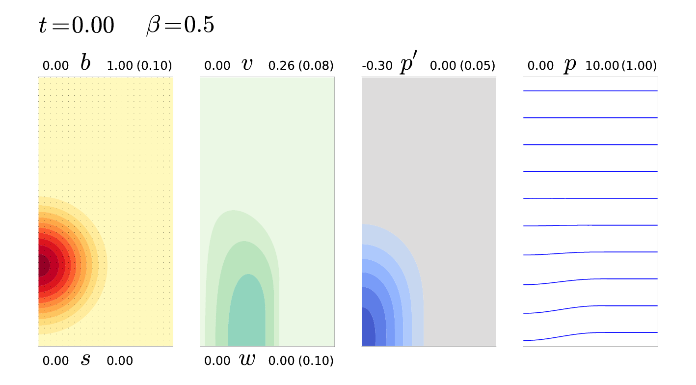 your image should have been seen here!