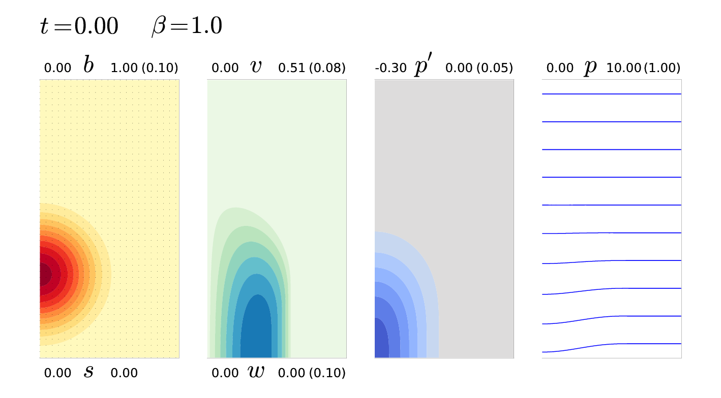 your image should have been seen here!